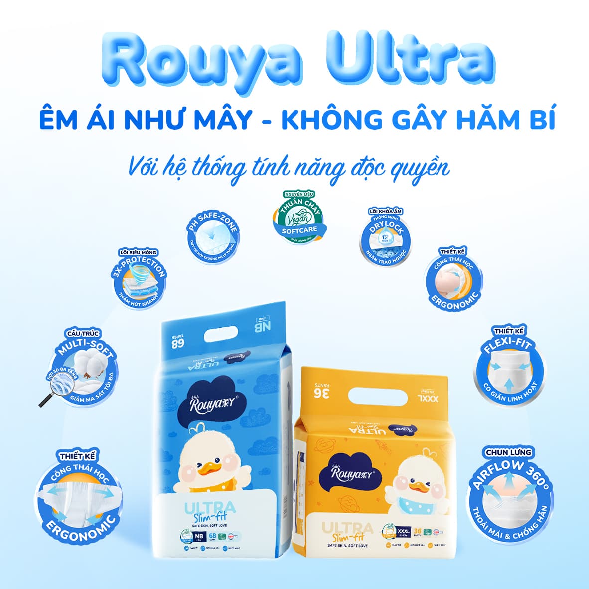 Bỉm Quần Rouya Ultra Siêu Mỏng Thoáng Khí, Mềm Mại Cho Bé